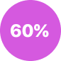 60